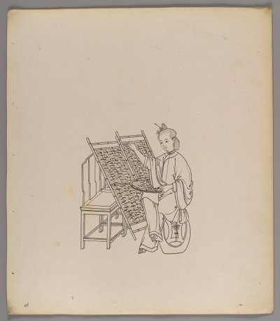 Album of separate leaves: Silk Cultivation and Production by Chinese School